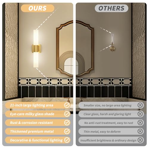 Modern 21" Bathroom Vanity Wall Sconce
