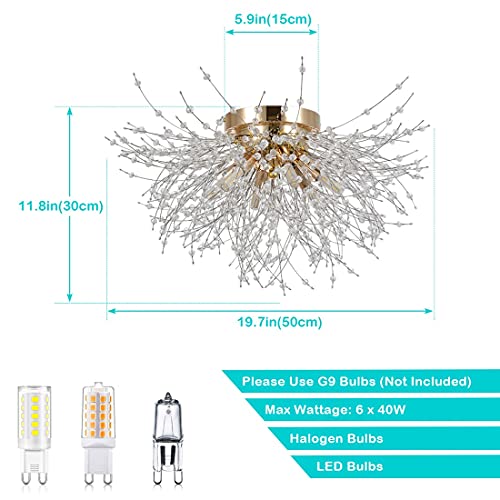 Flush Mount Ceiling Lights