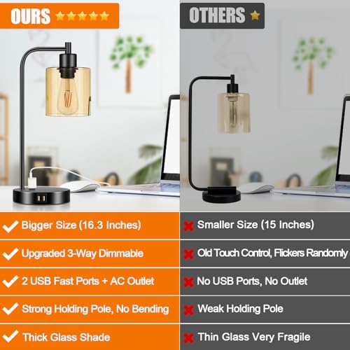 Set of 2 Industrial Touch Control Table Lamps with 2 USB Ports and AC Outlet