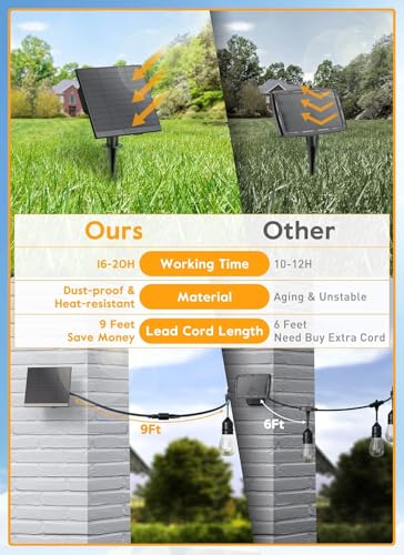 55FT Solar String Lights Outdoor