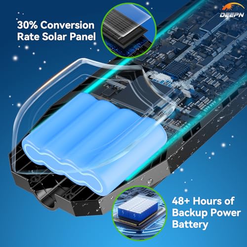 Ultra Bright Solar Lights Outdoor 8000W with Motion Sensor (2 Count)