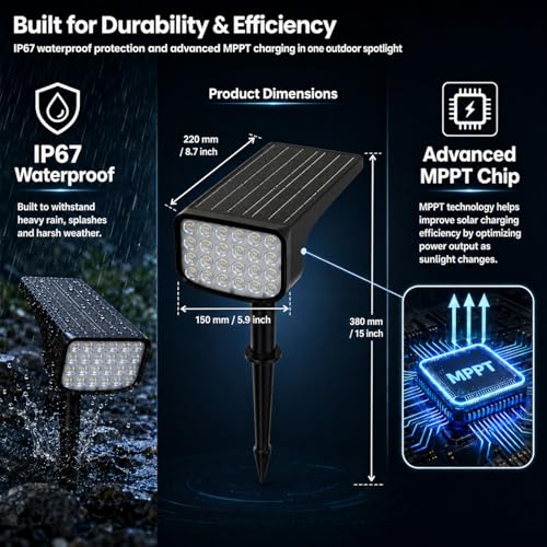 Super Bright Solar Lights Outdoor