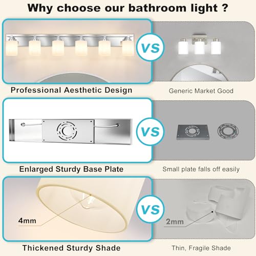 Bathroom Light Fixtures