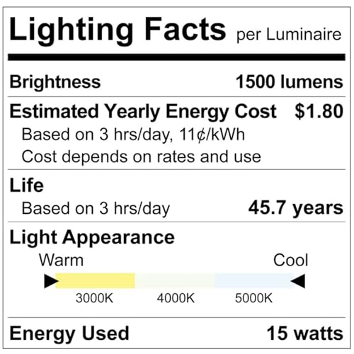 LED Outdoor Wall Lights (2 Count)