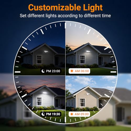 32W Smart Flood Lights Outdoor (White)