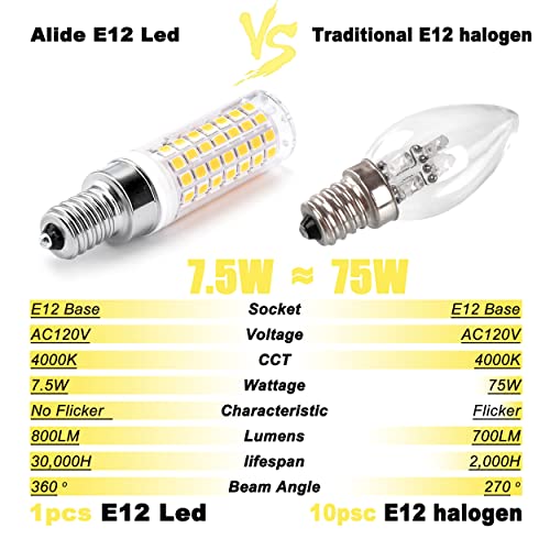 E12 LED Candelabra Bulbs C7 for Chandelier Ceiling Fan (6 Count)