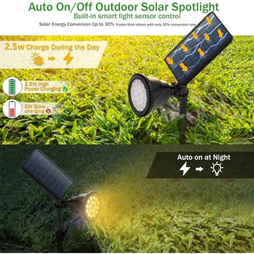 Solar Spot Lights Outdoor (2 Count)