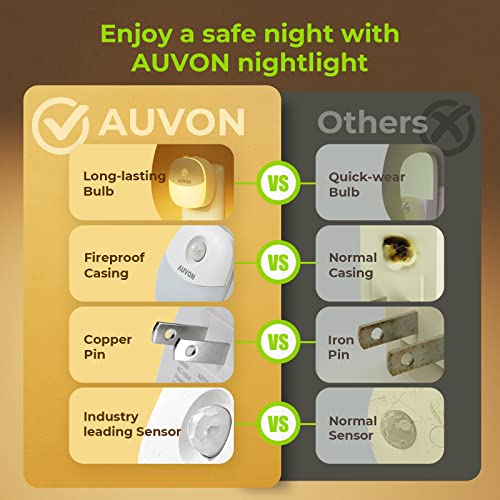 Plug in Night Light (4 Count)