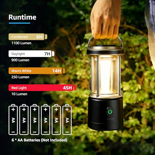 1100LM Battery Powered LED Camping Lantern