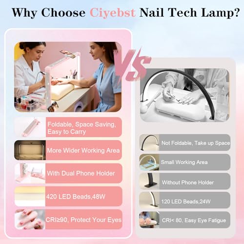 Nail Tech Lamp for Desk