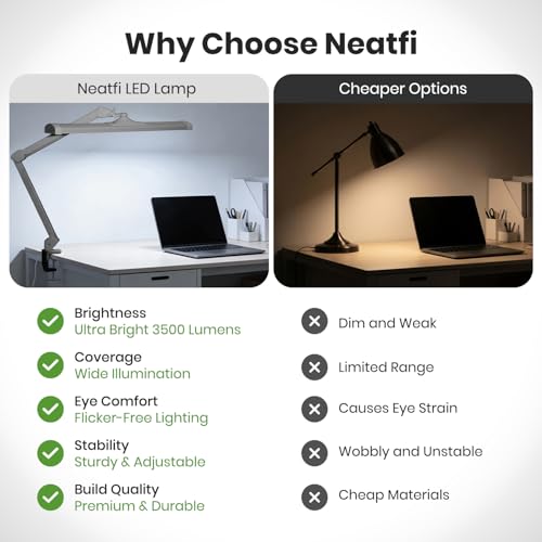 Ultra 3 500 Lumens LED Desk Lamp with Clamp