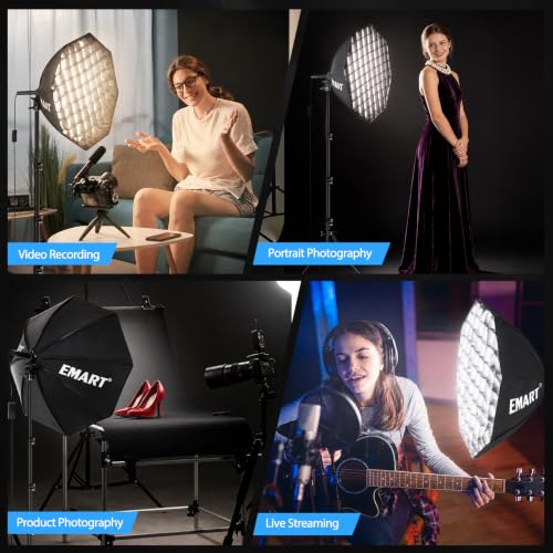 Softbox Lighting Kit with Grid