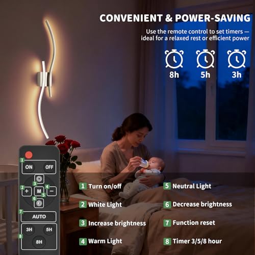 39" LED Battery Operated Wall Scones (2 Count)