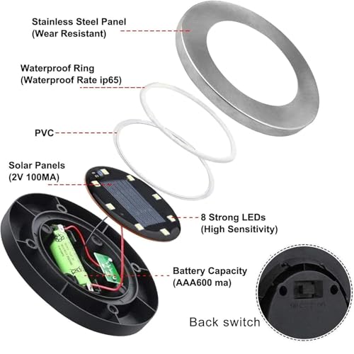 4.6 Inch Diameter Solar Ground Lights (4 Count)