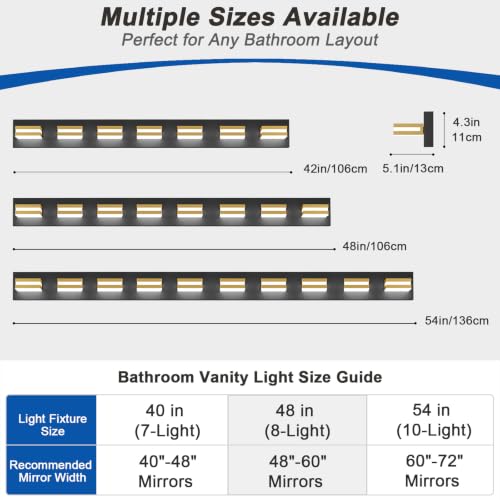 Bathroom Lights Fixtures Over Mirror