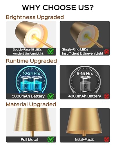 Cordless Lamps (2 Count)