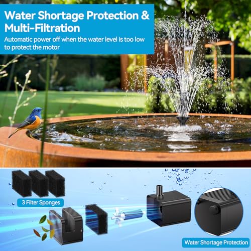 8W Solar Fountain Pump with Built