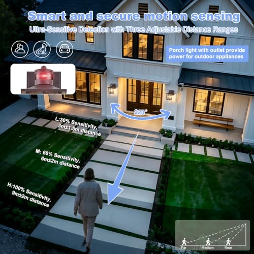 Porch Light with GFCI Outlet with Remote
