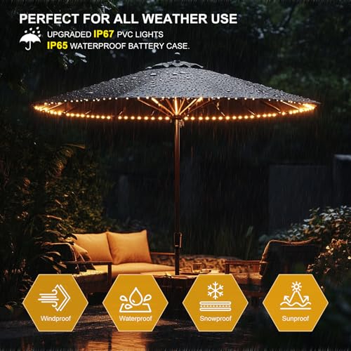 Patio Umbrella Lights Cordless LED Market Table Umbrella Lights with Remote Control Battery Operated Waterproof Parasol String Lights