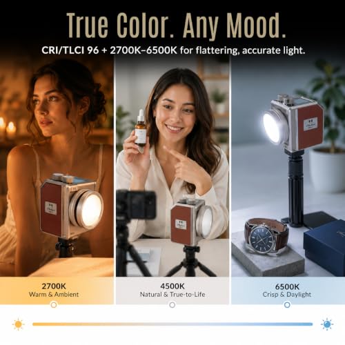 Mini II 20W LED Video Light