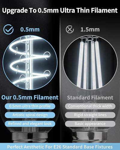 T45 Daylight Edison Bulbs (4 Count)