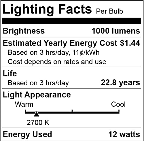 Dusk to Dawn Light Bulbs (2 Count)