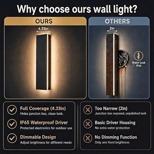 1pack 59in Modern Outdoor Wall Light