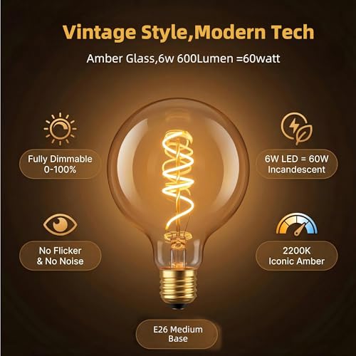 G125 G40 Large Vintage LED Edison Bulb (2 Count)