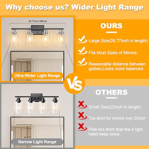 Modern Bathroom Light Fixtures