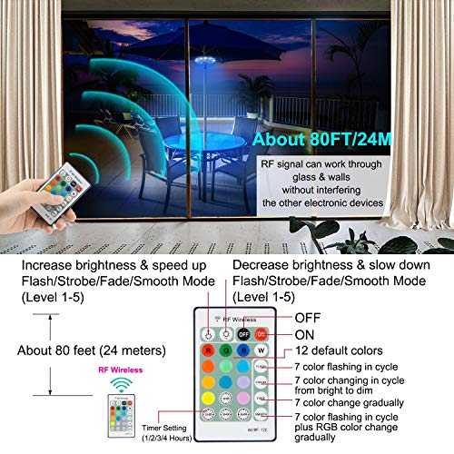 Battery Operated Hanging Lights Outdoor Patio Umbrella Light RF Remote Control