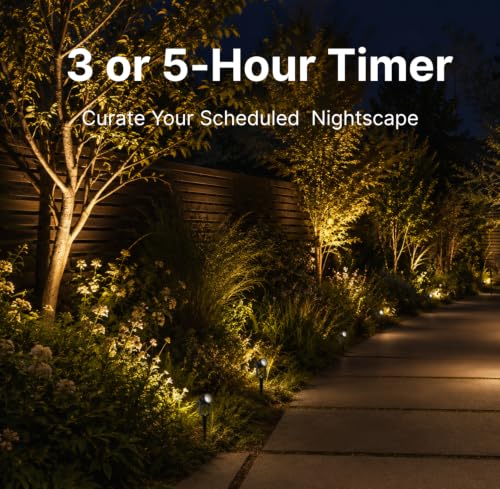 Solar Landscape Spotlights