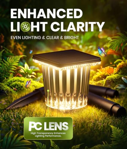 Super Bright Solar Garden Lights Powered 8 Pack (8 Count)