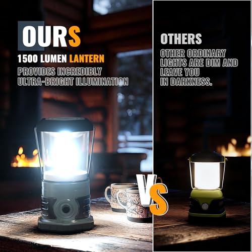LED Camping Lantern