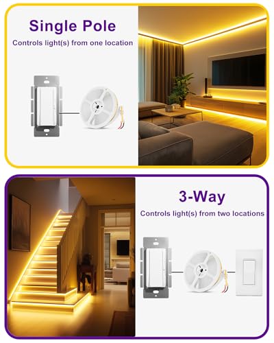 LED Driver and Dimmer Switch in One 120W