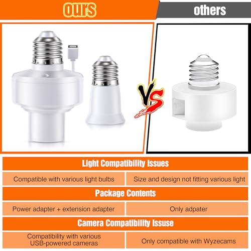 2 Pack E26 Light USB Socket Adapter (2 Count)