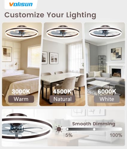 Low Profile Ceiling Fans with Lights and Remote