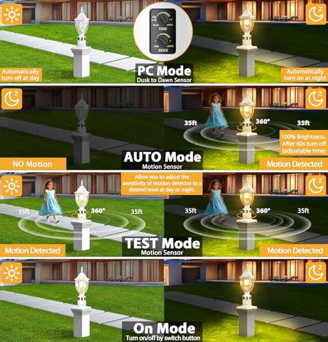 Motion Sensor Outdoor Post Lights