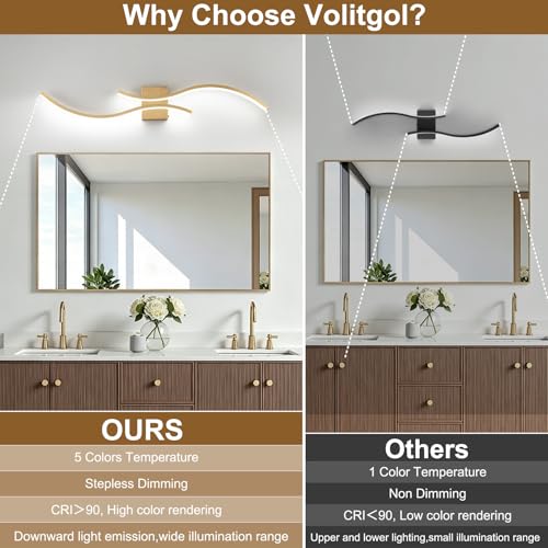 Gold Bathroom Vanity Light Fixture