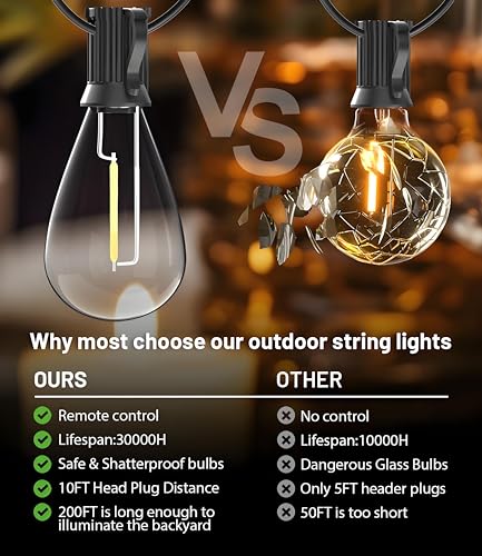 200FT LED Outdoor String Lights with Remote (200 Foot)