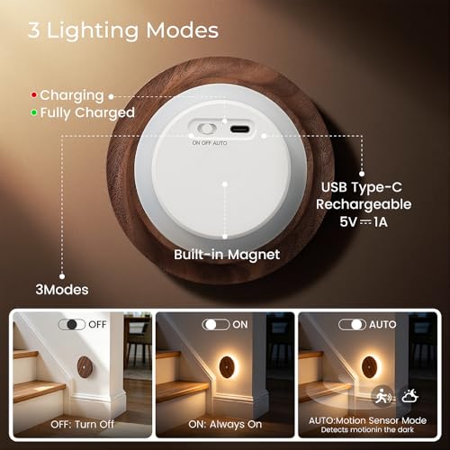 Motion Sensor Night Light 2 Packs (2 Count)