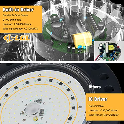 200W UFO LED High Bay Light 5000K 30000LM LED High Bay Lights