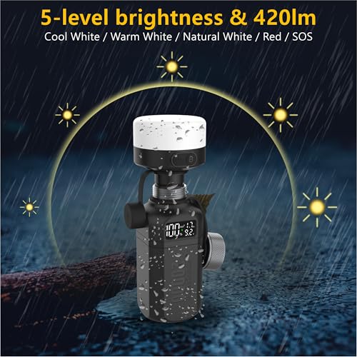20 000mAh Rugged Power Bank with Fast Charge USB
