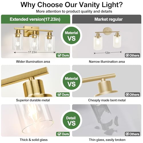 3 Light Bathroom Light Fixtures