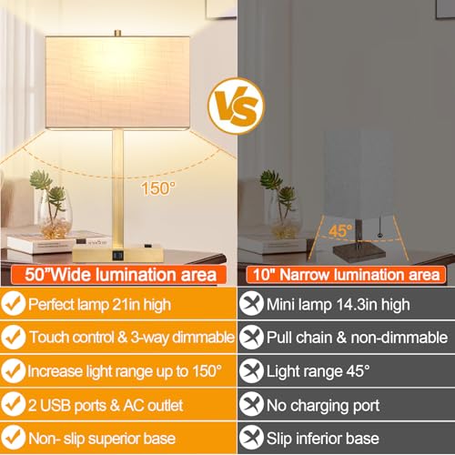 21" Touch Bedside lamps with 2 USB & AC Outlets (2 Count)