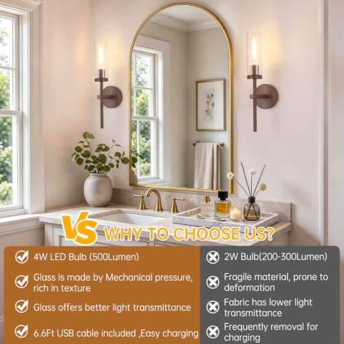 Battery Operated Wall Sconces Set of 2 (2 Count)