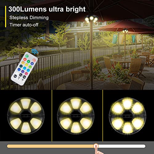 12 Colors Patio Umbrella Light with Remote Control
