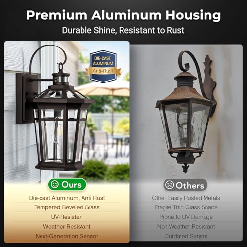 Large Motion Sensor Porch Light