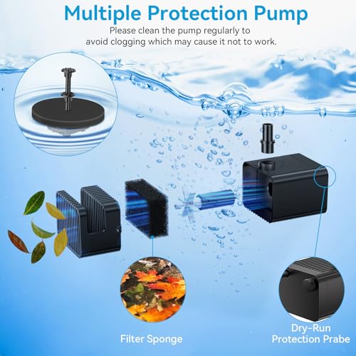 8W Solar Water Pump Built