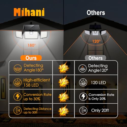 Solar Lights Outdoor (6 Count)