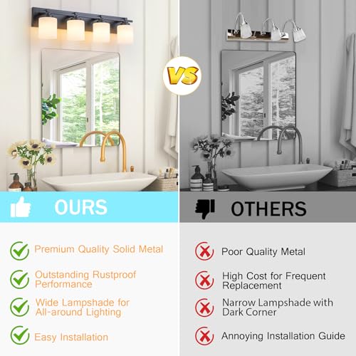 Modern Bathroom Light Fixtures Over Mirror